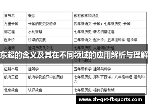 东超的含义及其在不同领域的应用解析与理解