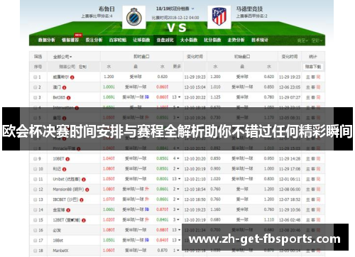 欧会杯决赛时间安排与赛程全解析助你不错过任何精彩瞬间