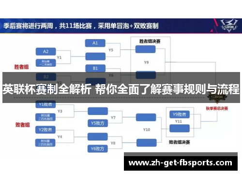 英联杯赛制全解析 帮你全面了解赛事规则与流程