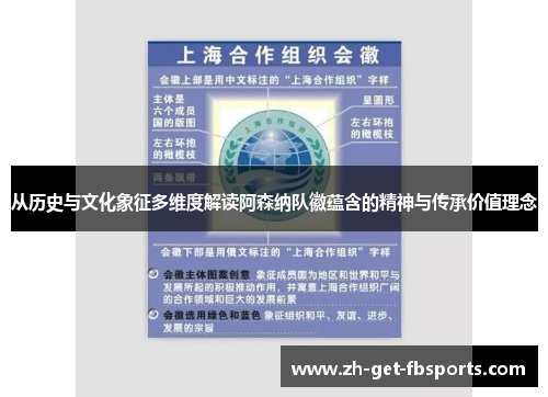 从历史与文化象征多维度解读阿森纳队徽蕴含的精神与传承价值理念