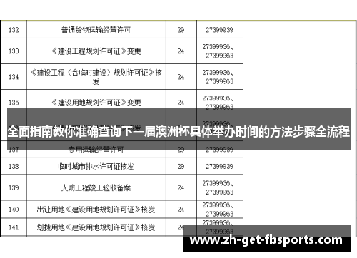 全面指南教你准确查询下一届澳洲杯具体举办时间的方法步骤全流程