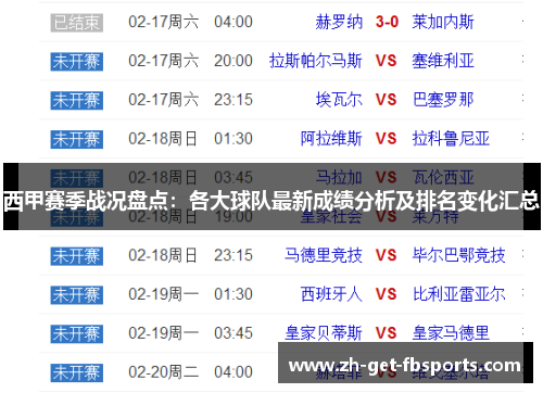 西甲赛季战况盘点：各大球队最新成绩分析及排名变化汇总