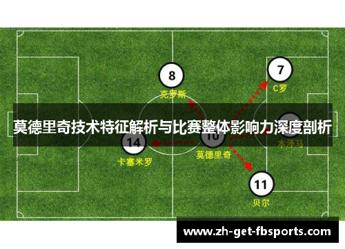 莫德里奇技术特征解析与比赛整体影响力深度剖析