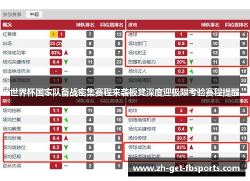 世界杯国家队备战密集赛程来袭板凳深度迎极限考验赛程提醒