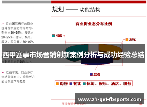 西甲赛事市场营销创新案例分析与成功经验总结